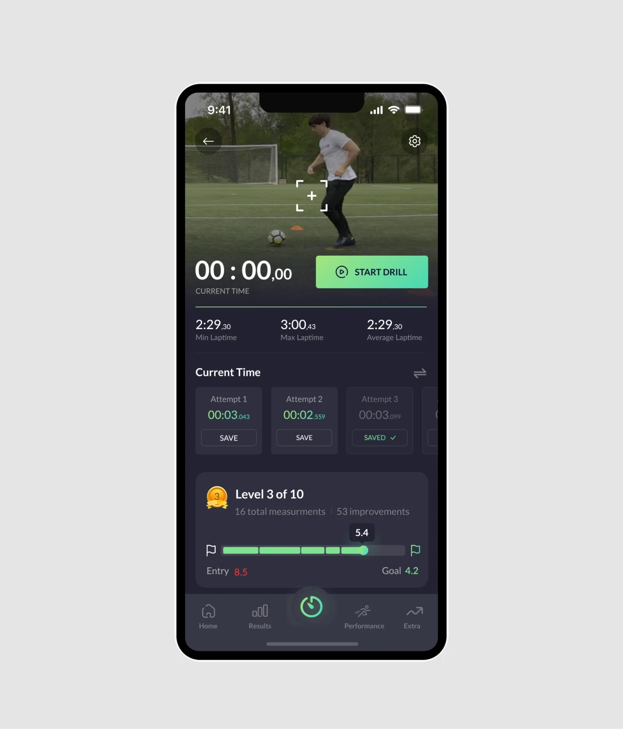 Smart timer